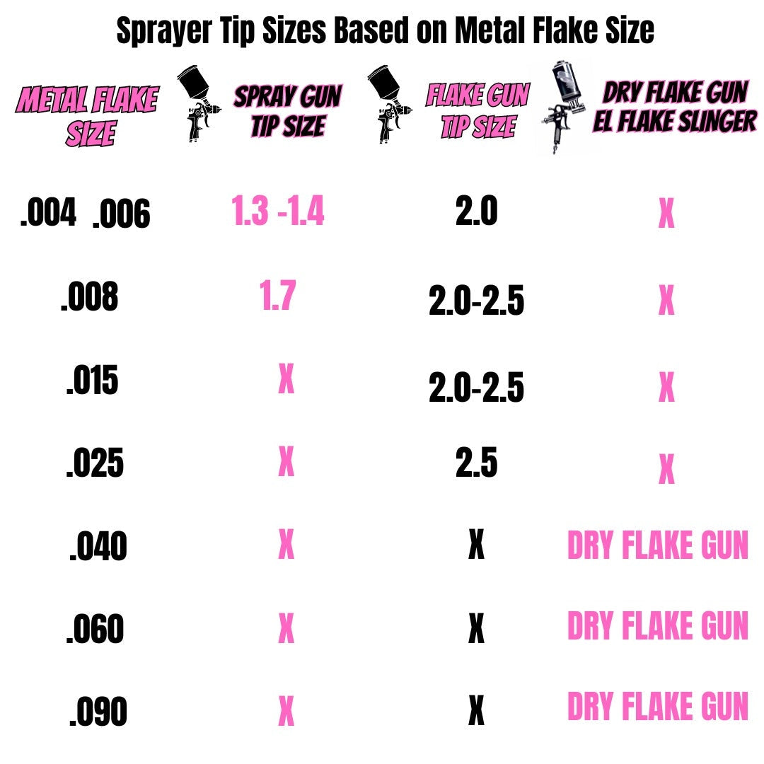 Mercado's Crushed Glass Metal Flake - Tropical Glitz