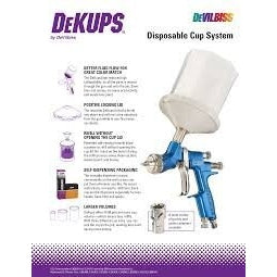 1 DeKups Reusable Frame & Lid - Tropical Glitz