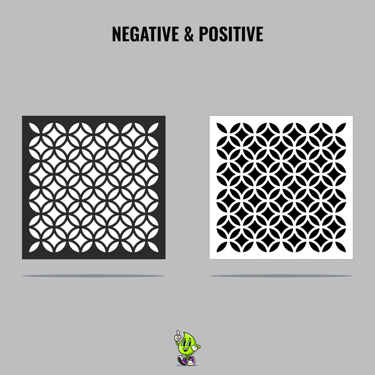 Lattice Circle Vinyl Stencil Pack – Set of 4